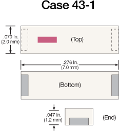 Image of case size 43-1