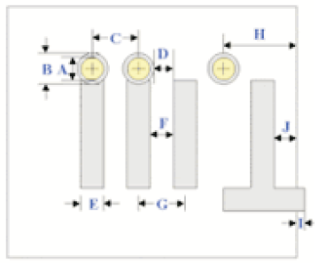 LTCC Custom Module Foundry Service  Unpatterned Thin Film Substrates schematic